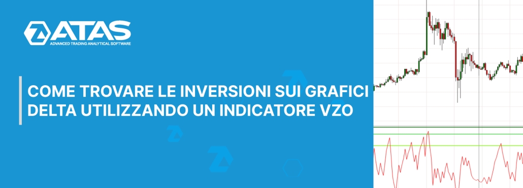 COME TROVARE LE INVERSIONI SUI GRAFICI DELTA UTILIZZANDO UN INDICATORE VZO