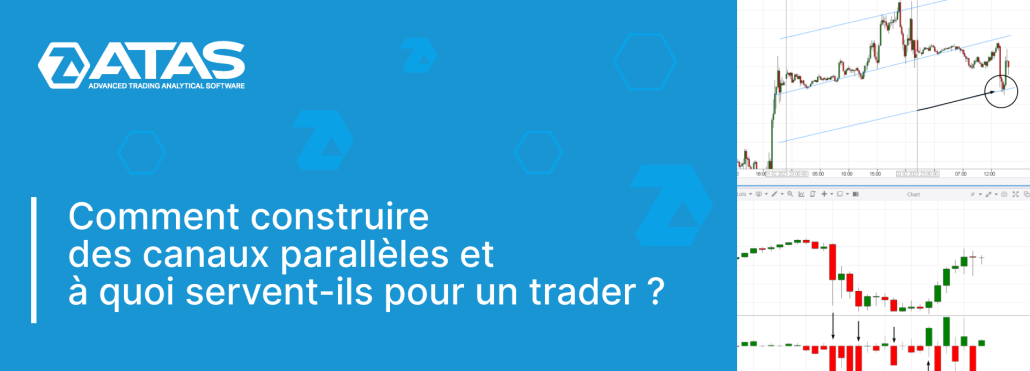 Canaux parallèles dans le trading