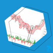 El rebote en el trading. ¿Qué es un rebote del gato muerto?