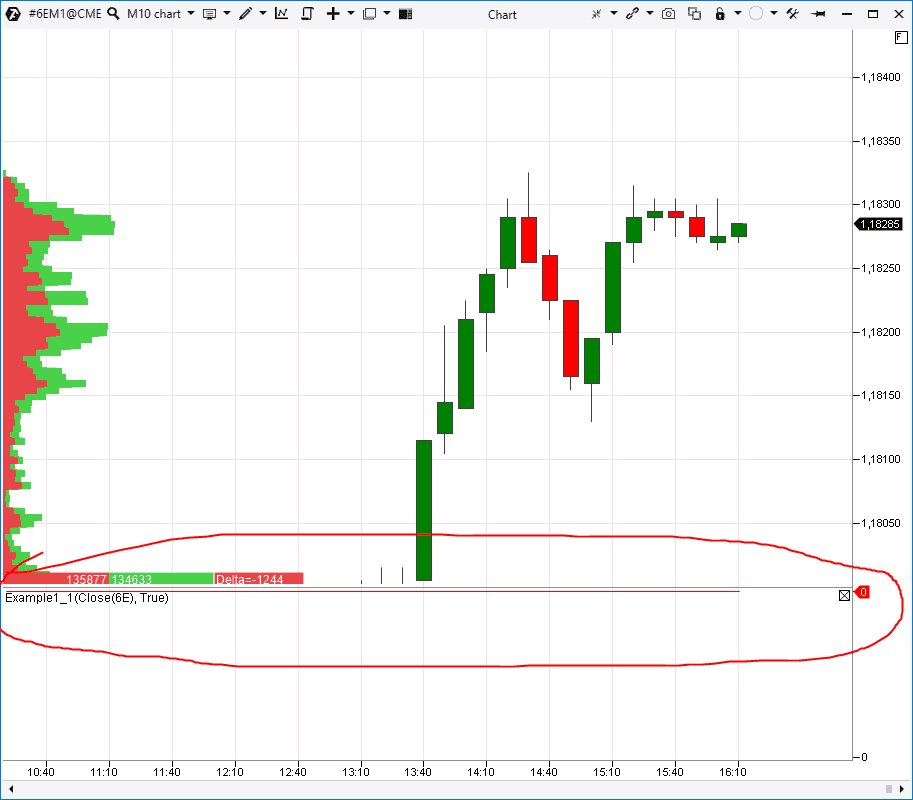 Unser Indikator in ATAS