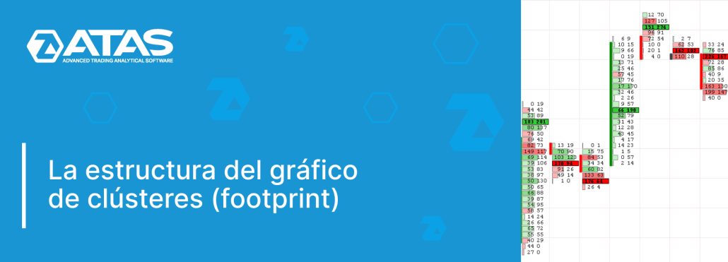La estructura del gráfico de clústeres (Footprint)