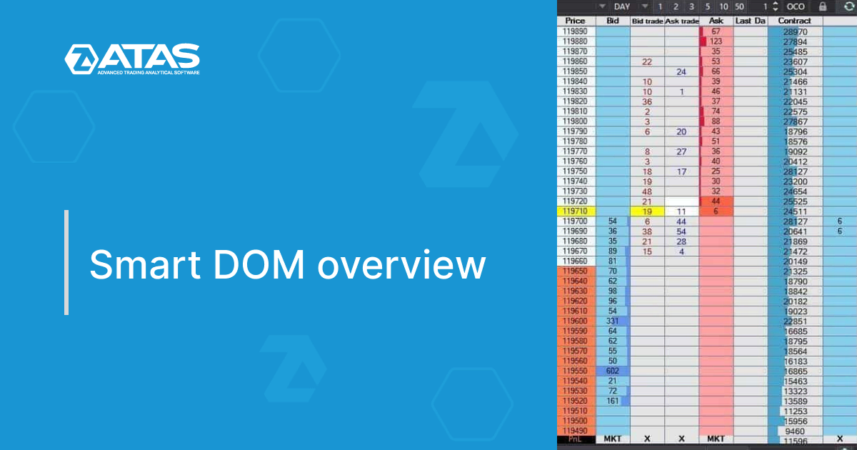 Smart DOM overview