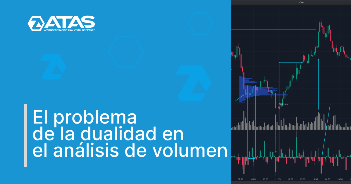 Gráfico: ¿Qué motiva a los españoles a comprar online?