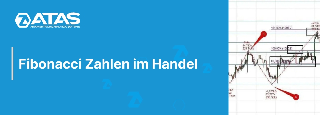 Fibonacci Zahlen im Handel