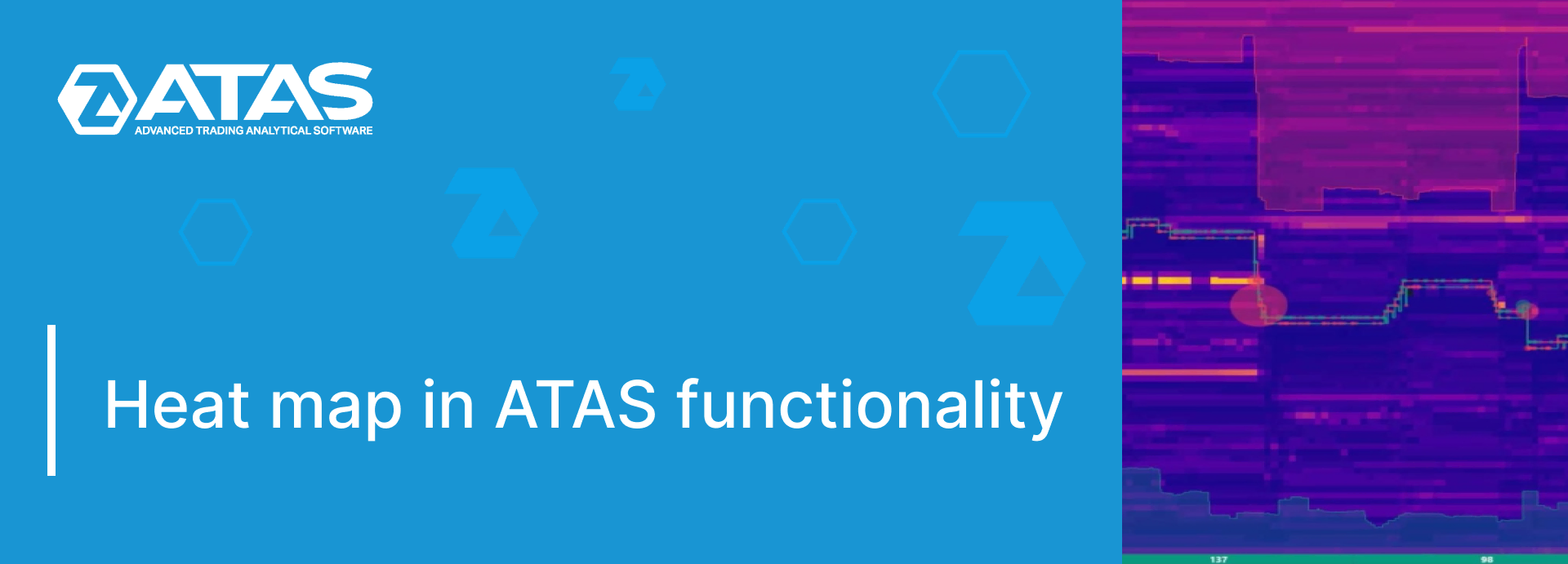 Heat map in ATAS functionality