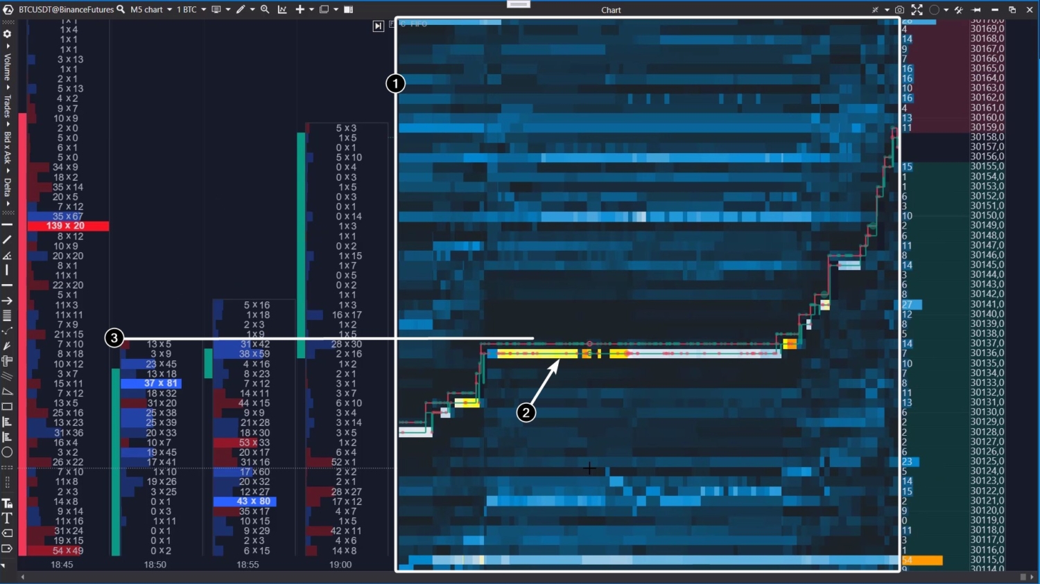 atas crypto currency heat map