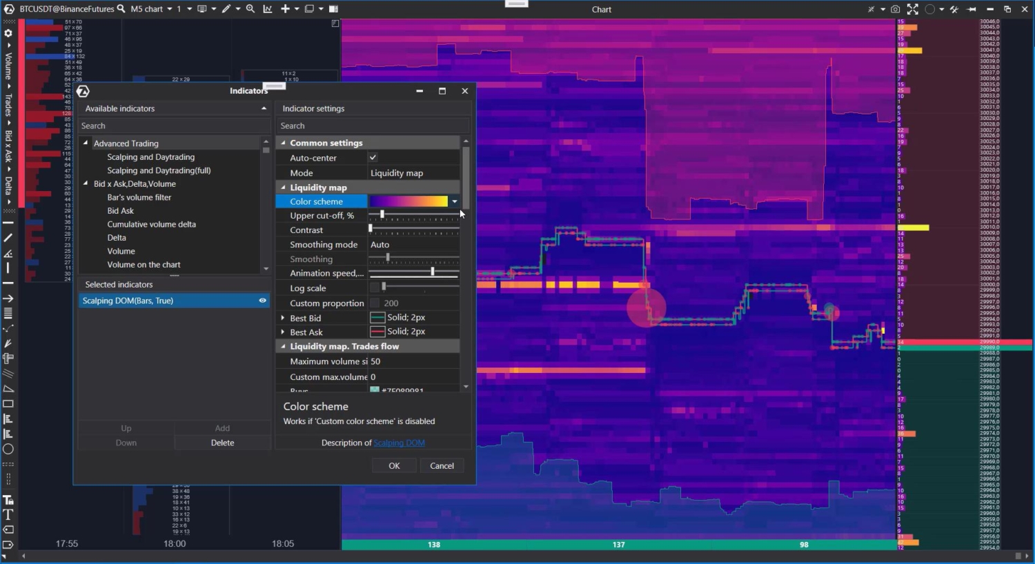 atas crypto currency heat map