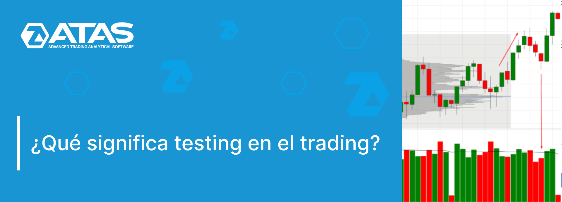 Qué significa testing en el trading