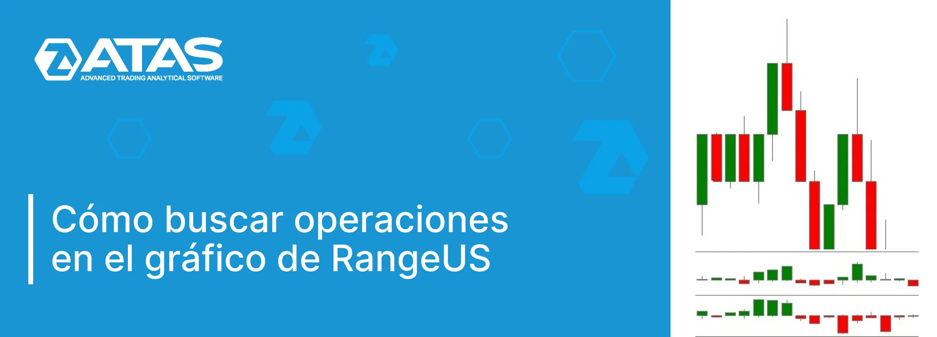 Cómo buscar operaciones en el gráfico de RangeUS