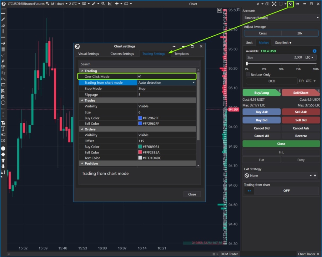 Quick trading setup
