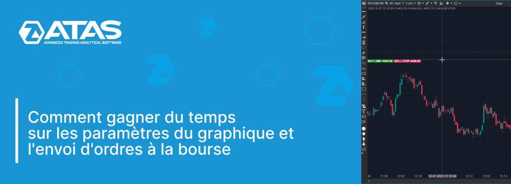 Comment gagner du temps sur les paramètres du graphique et l'envoi d'ordres à la bourse