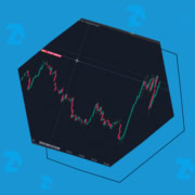 Comment gagner du temps sur les paramètres du graphique et l'envoi d'ordres à la bourse