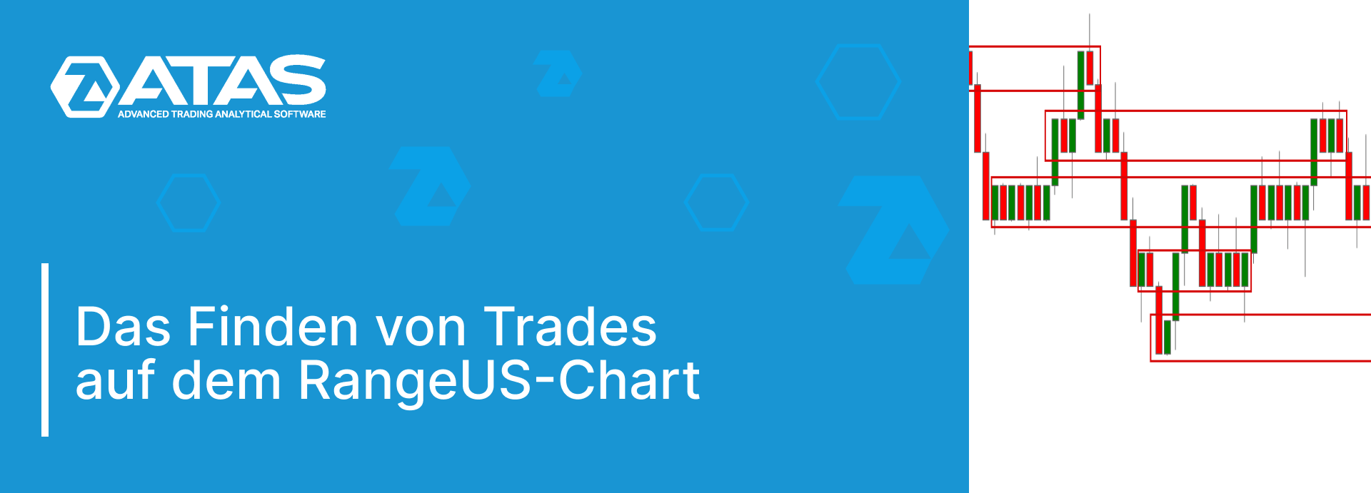 Suchen nach Trades auf dem RangeUS-Chart