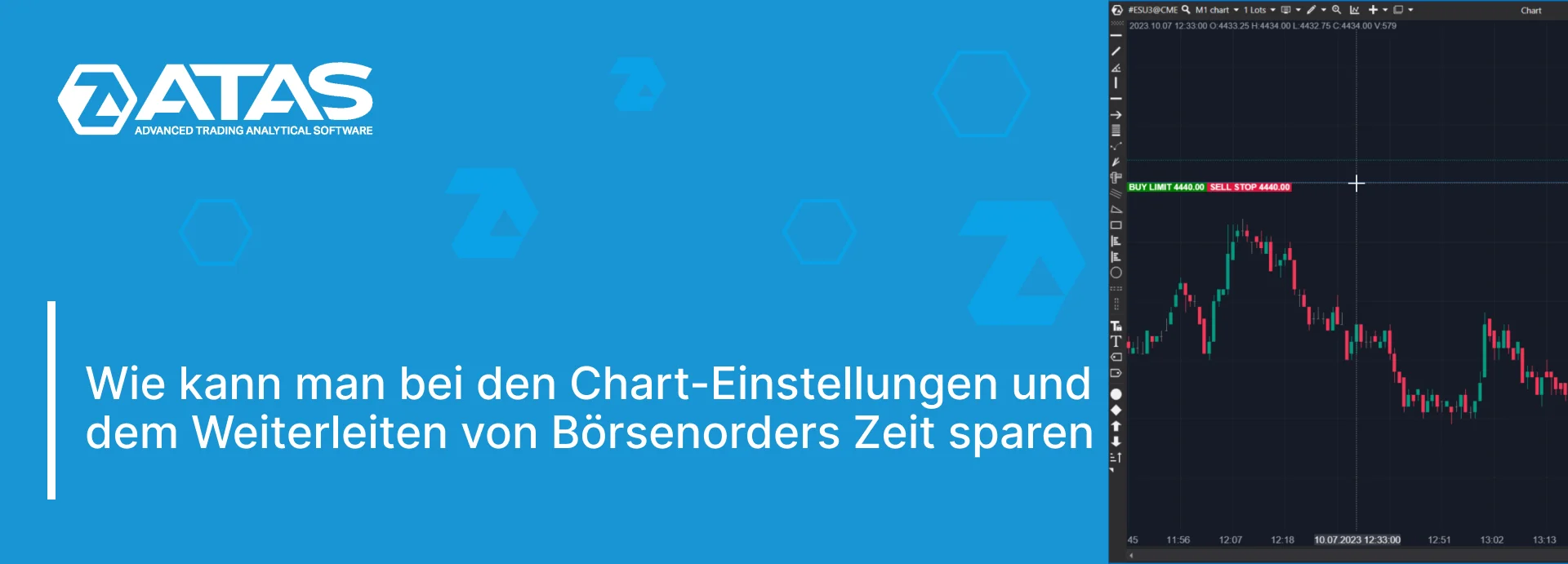 Wie kann man bei den Chart-Einstellungen und dem Weiterleiten von Börsenorders Zeit sparen