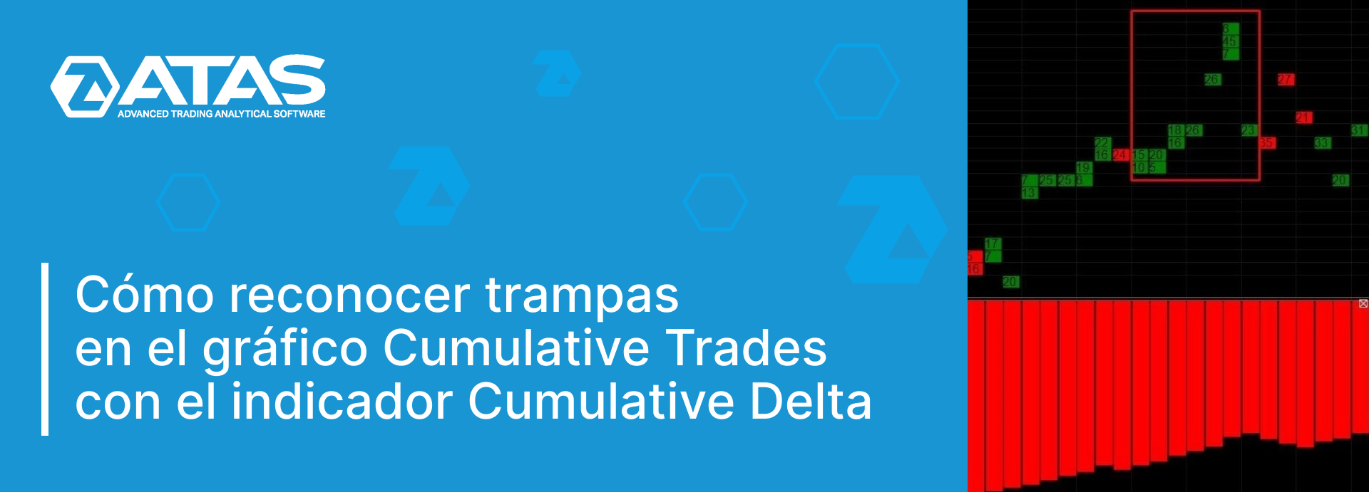 Cómo reconocer trampas en el gráfico Cumulative Trades con el indicador Cumulative Delta