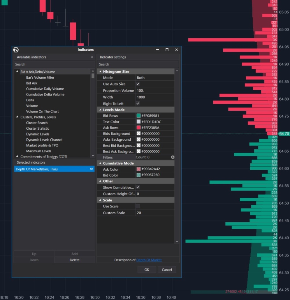 Configuración del indicador de profundidad de mercado