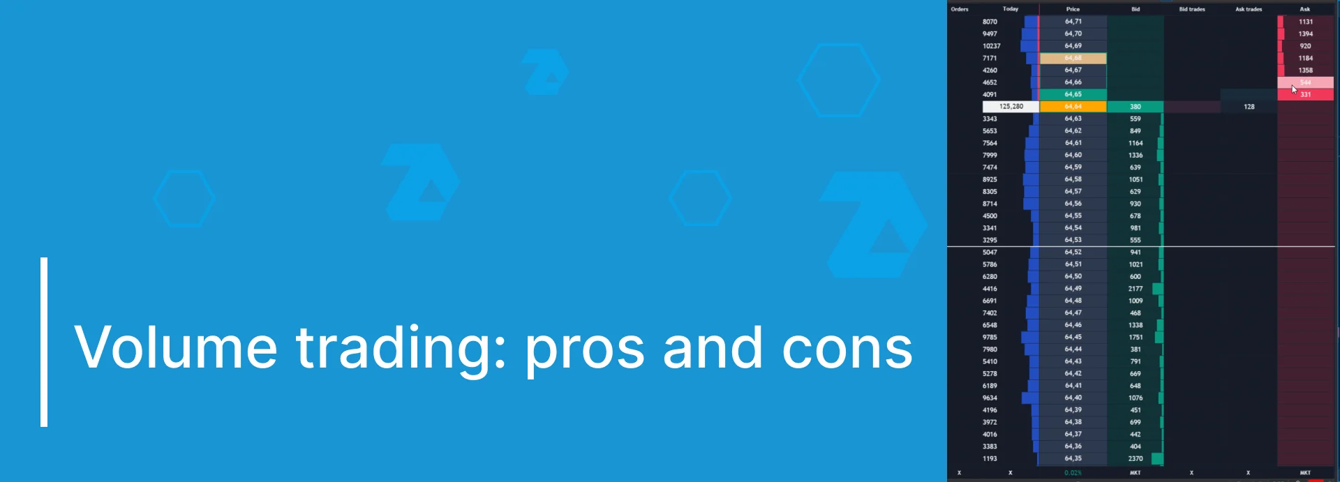 Pros and cons of volume analysis