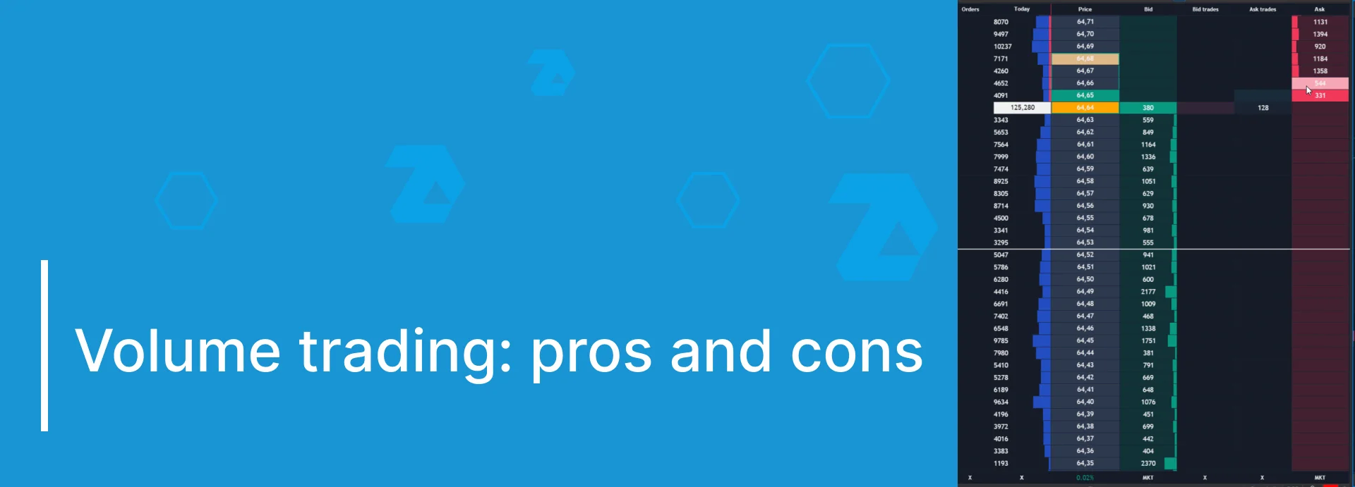 Pros and cons of volume analysis