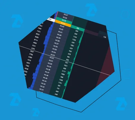 Qué muestra el indicador Depth of Market (DOM)