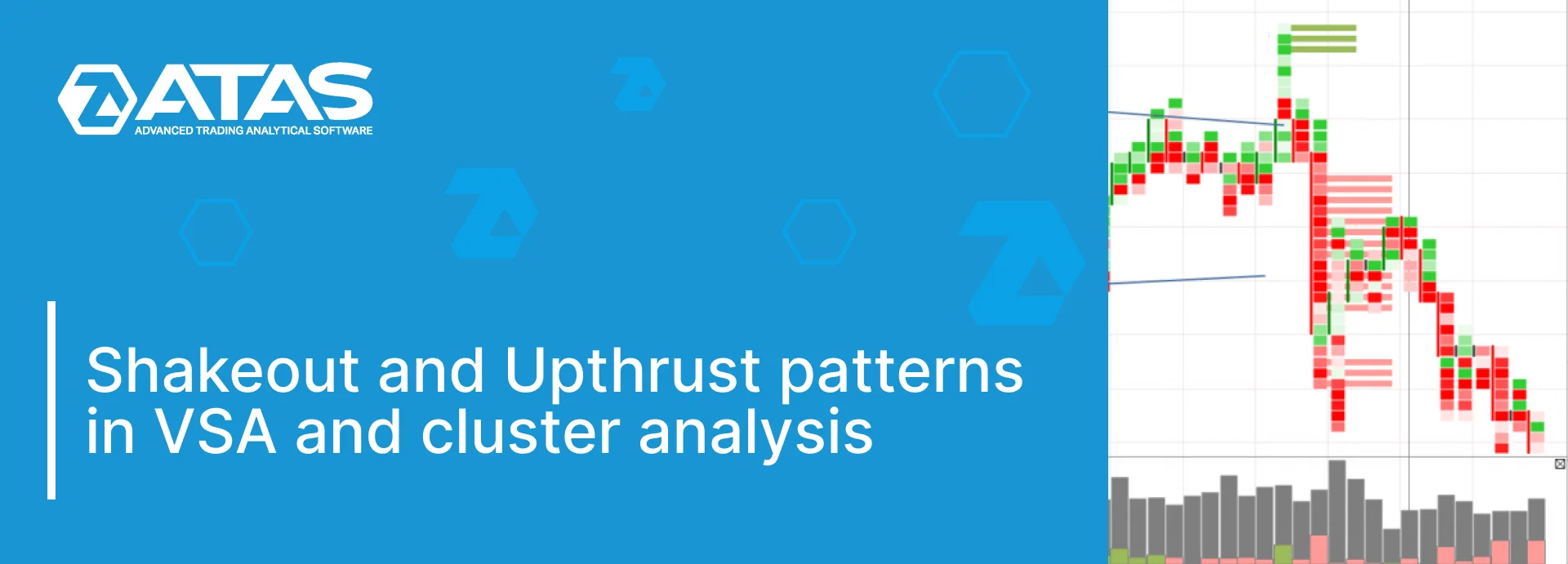 Shakeout and Upthrust patterns in VSA