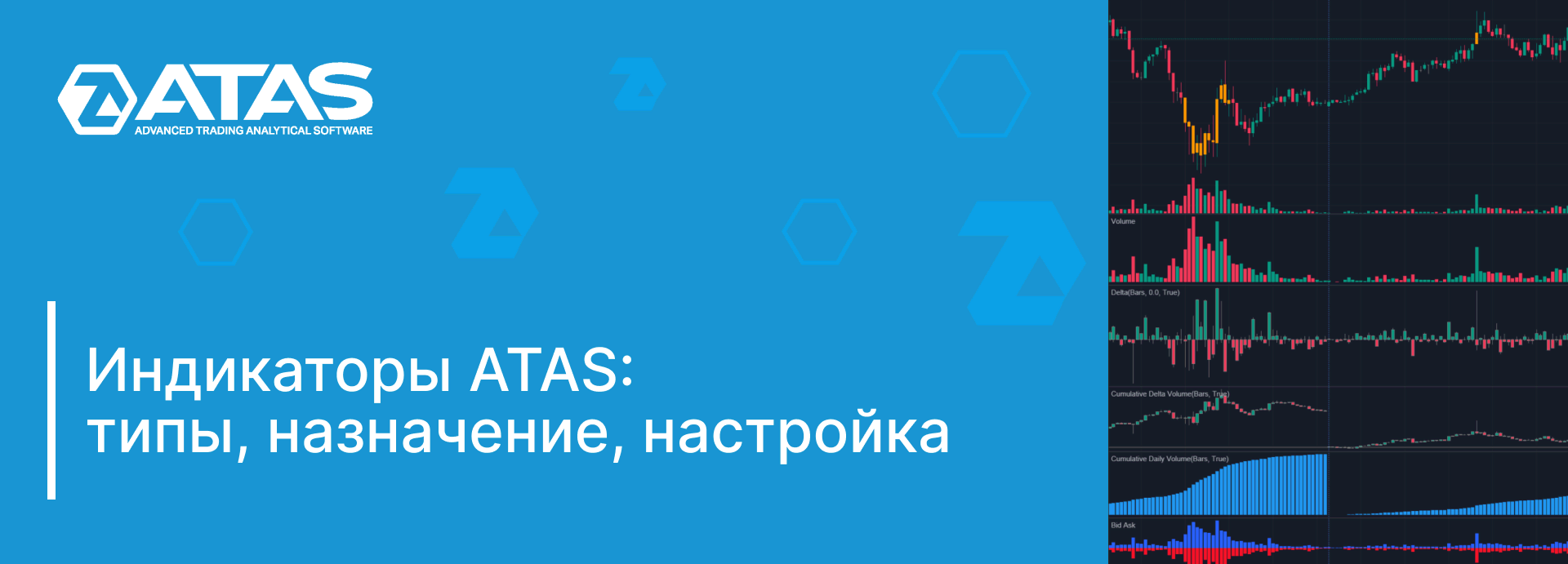 Типы индикаторов ATAS, их функции и настройка | ATAS