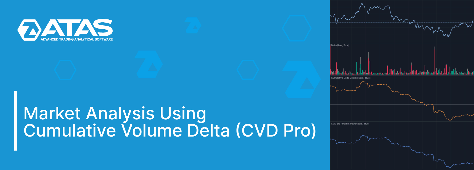 CVD Pro. How to Use the Cumulative Volume Delta