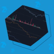 CVD Pro. Wie man den Cumulative Volume Delta Indikator verwendet