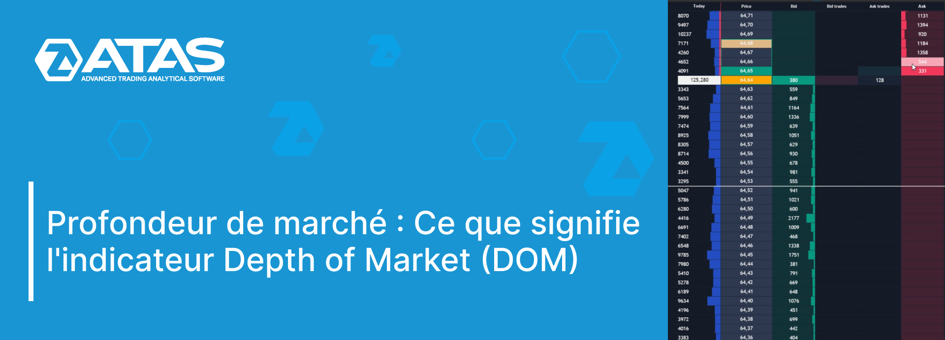 Ce que montre l'indicateur Depth of Market (DOM)