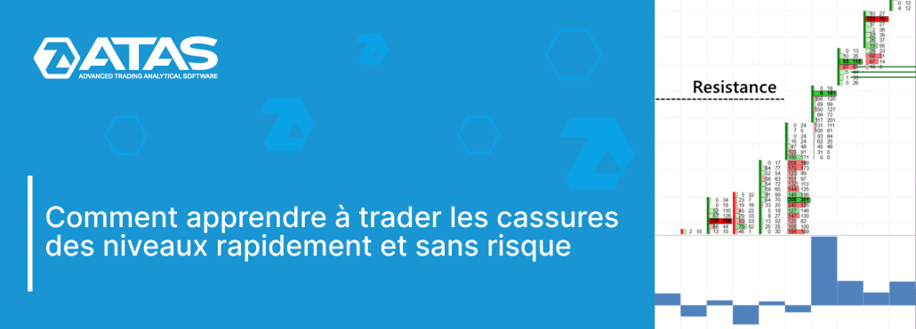 Comment trader les cassures des niveaux sans risque_