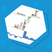 Comment trader les cassures des niveaux sans risque_