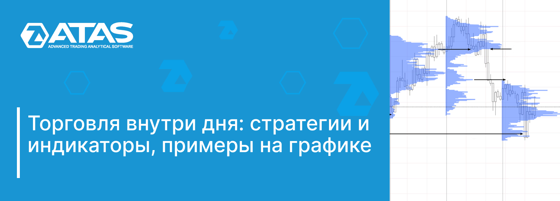 Что такое торговля внутри дня простыми словами | ATAS