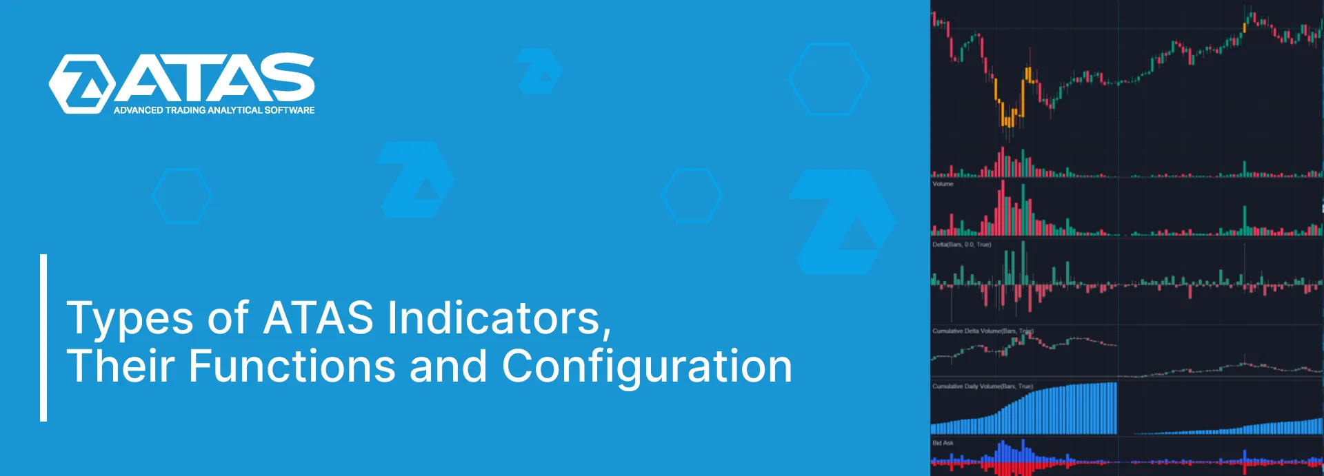 Types of ATAS Indicators, Their Functions and Configuration