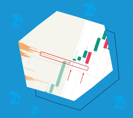 Comment commencer à trader des actions