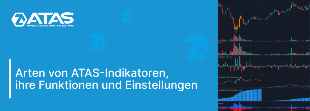 Kategorien der verfügbaren ATAS-Indikatoren