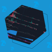 Kategorien der verfügbaren ATAS-Indikatoren