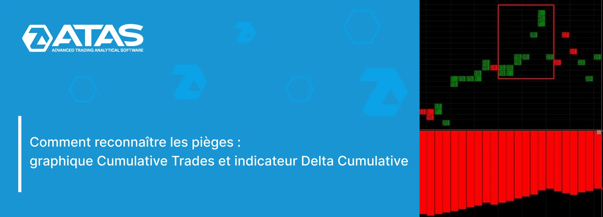 Comment voir les pièges sur le graphique avec Delta Cumulative