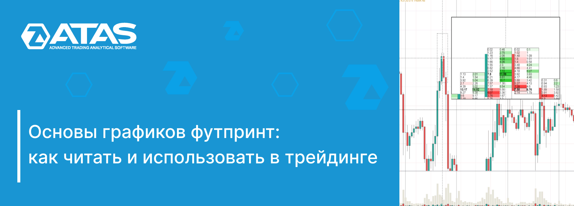 Как читать футпринт и торговать по кластерам | ATAS