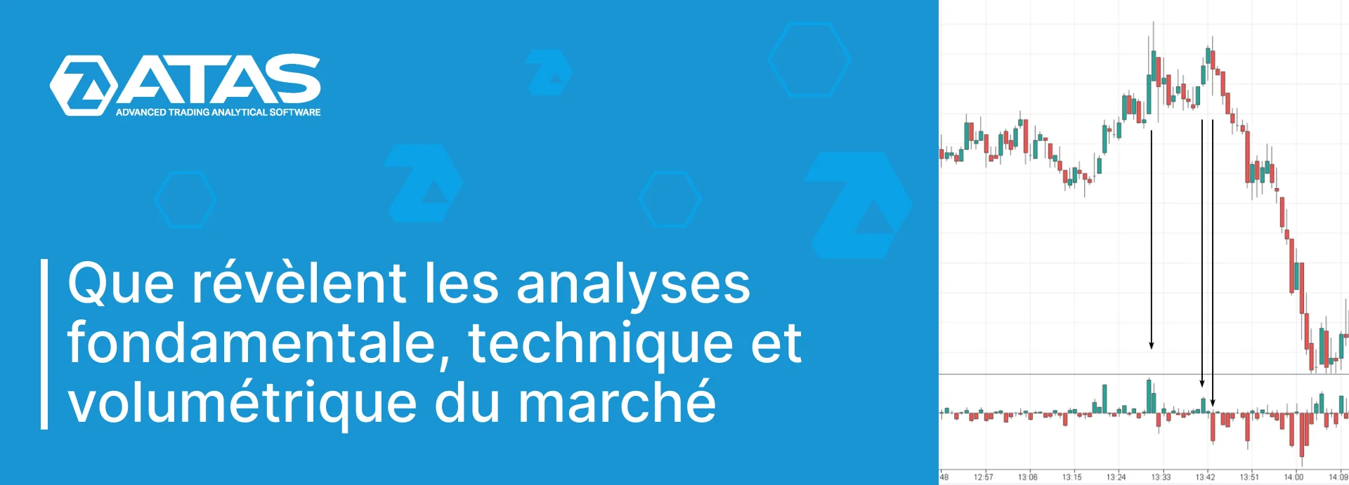 Analyse fondamentale, technique et volumétrique