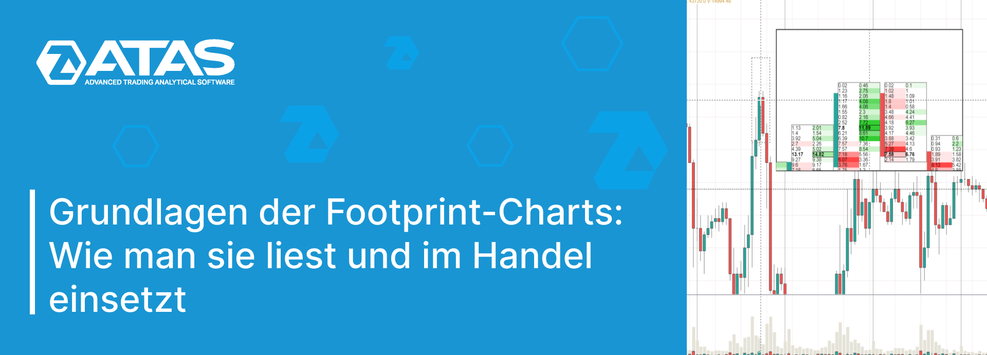 Grundlagen der Footprint-Charts