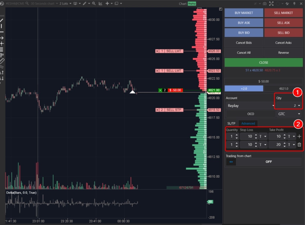 Cierre de una posición por partes