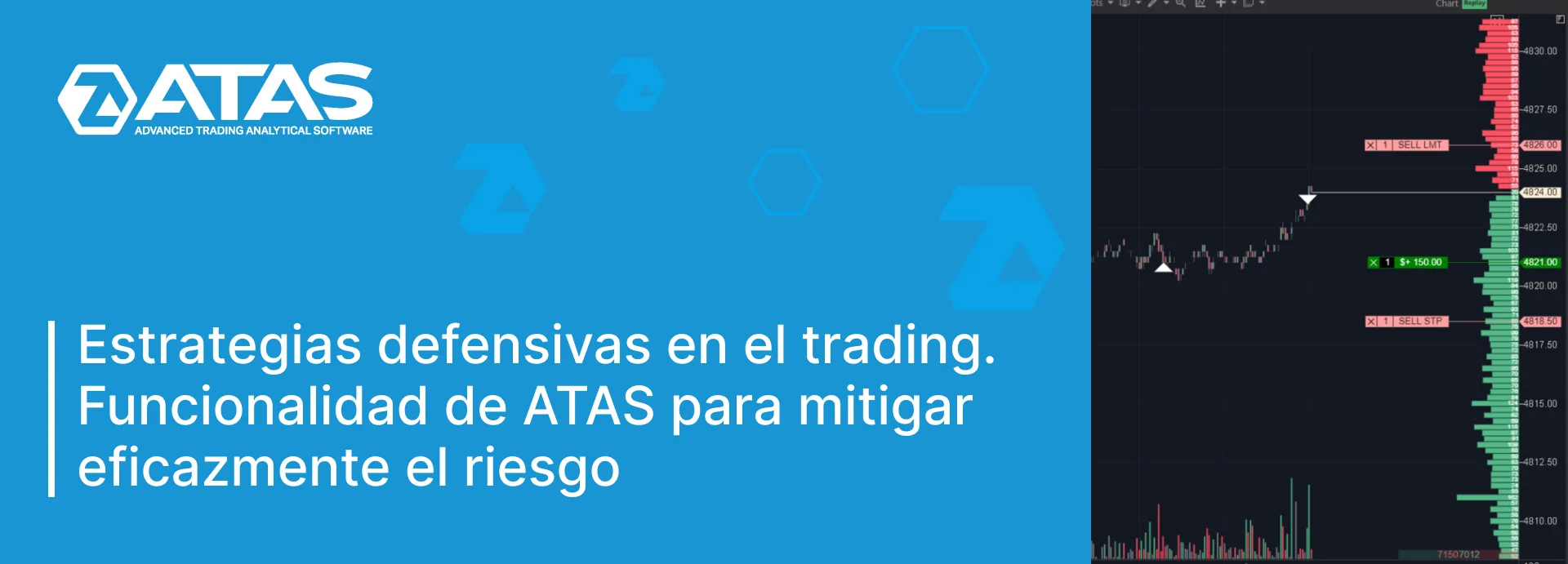 Cómo utilizar estrategias defensivas en ATAS