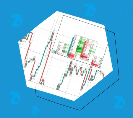 Conceptos básicos de los gráficos footprint