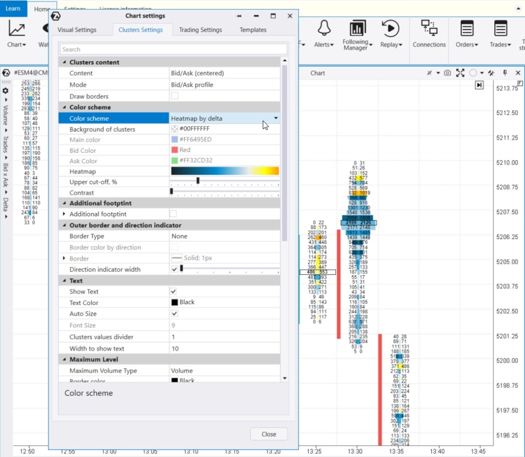 Configuración del footprint