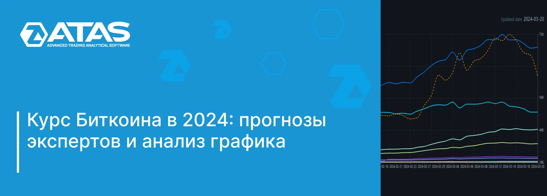 Курс Биткоина 2024 - прогнозы