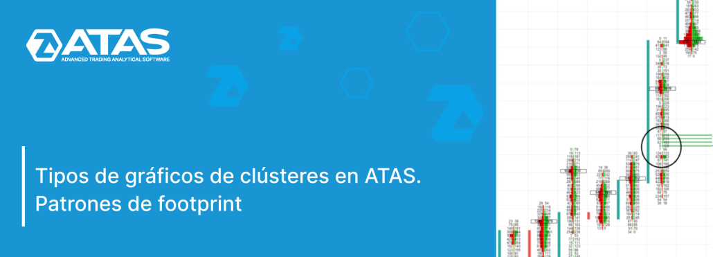 Tipos de gráficos de clústeres en ATAS. Patrones de footprint