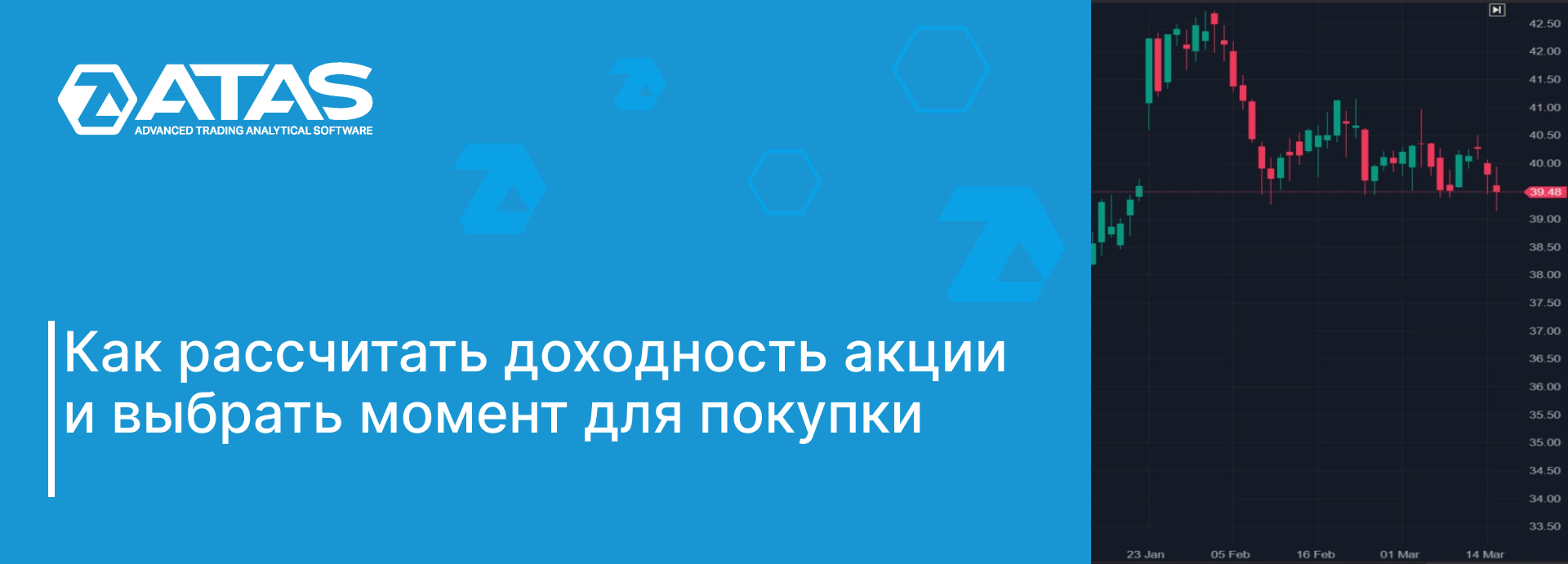 Как рассчитать доходность акции и выбрать момент для покупки | ATAS