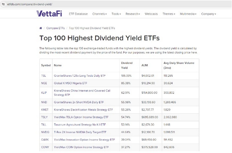 ETF con elevados dividendos