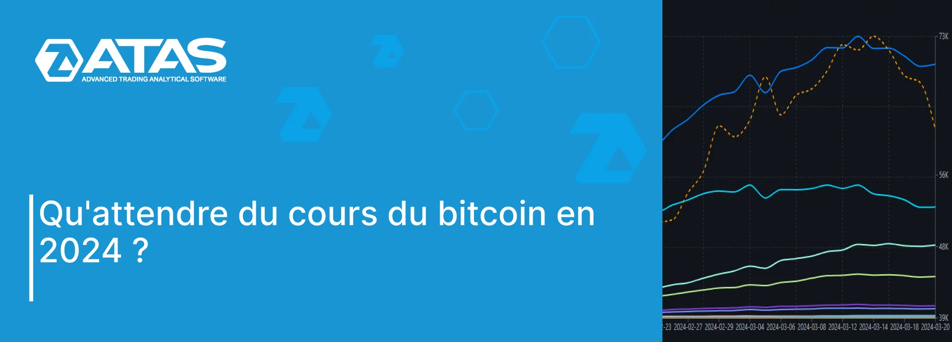 Qu'attendre du cours du bitcoin main