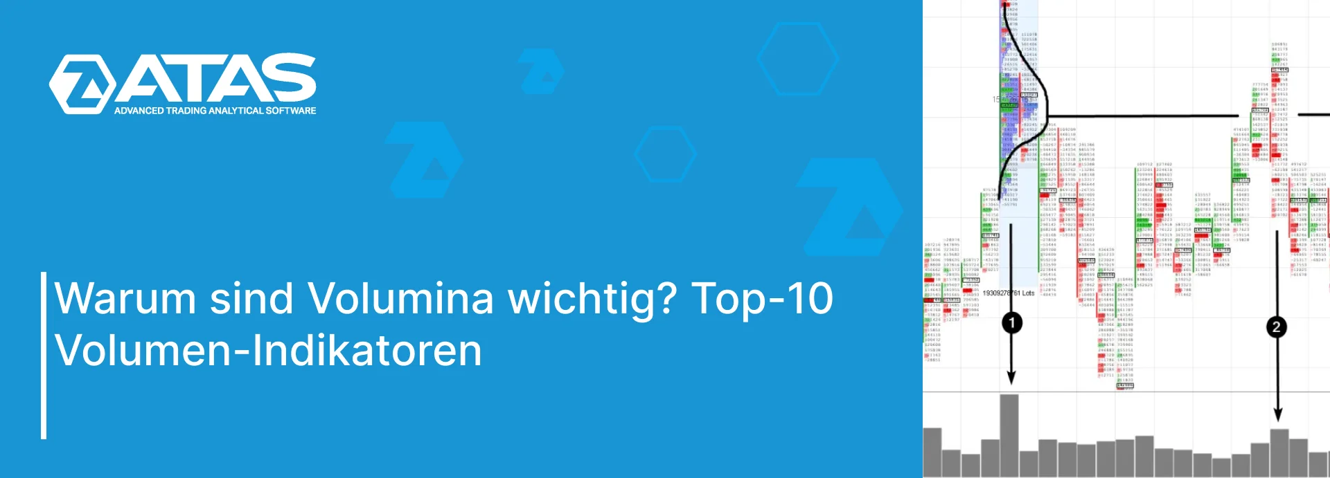 Warum sind Volumina wichtig Top-10 Volumen-Indikatoren