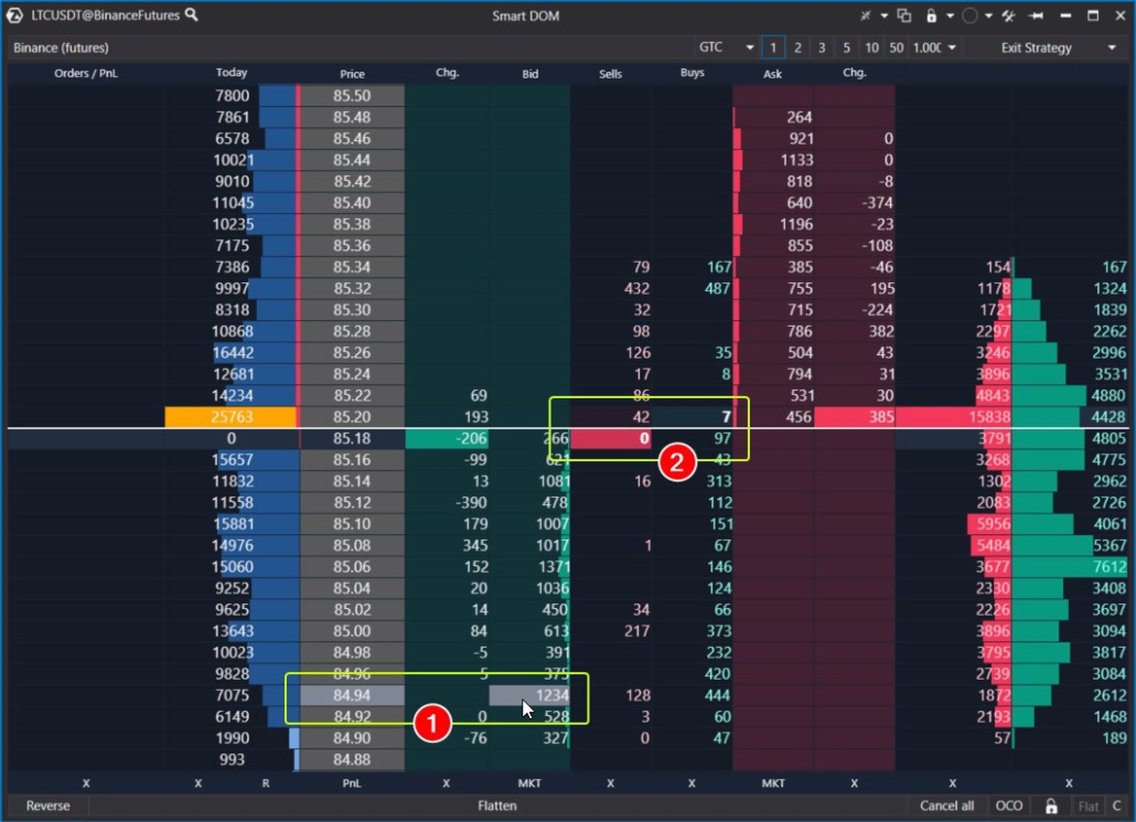 Améliorations visuelles